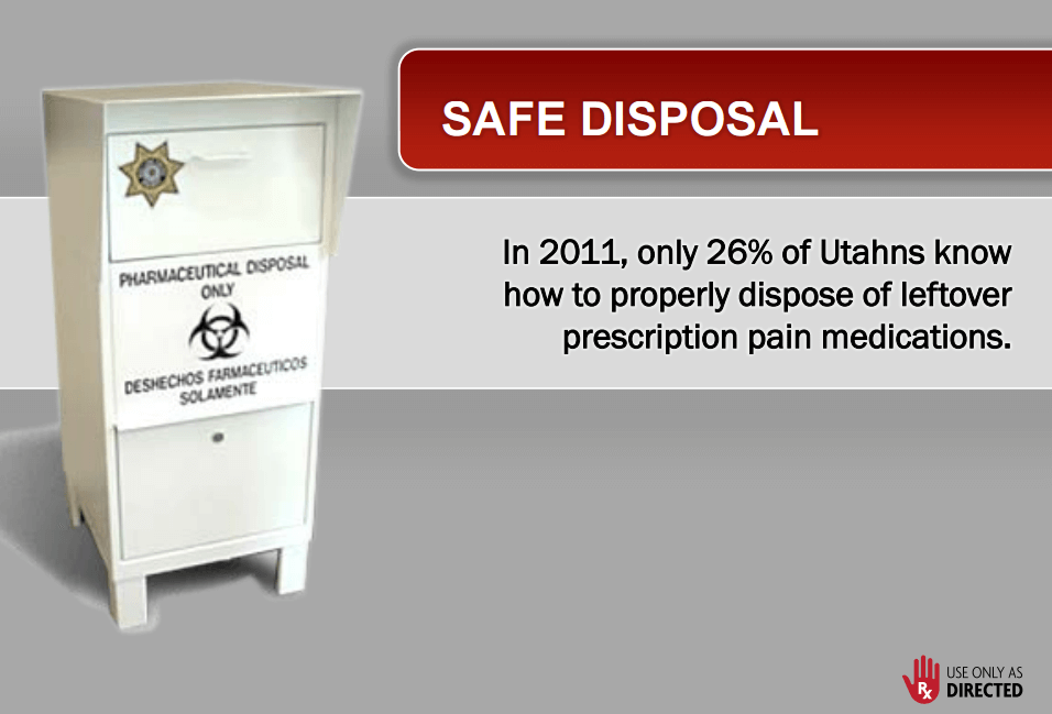Safe Disposal - Prescription Drug Abuse in Ogden - Renaissance Ranch Ogden